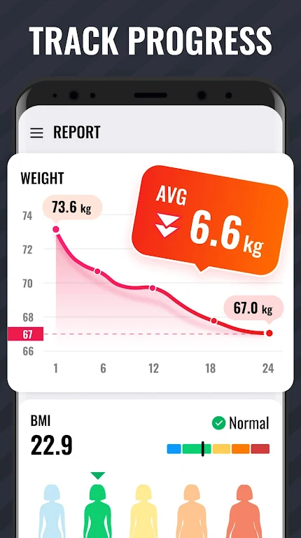 Lose Weight App for Women Workout at Home Screenshot2