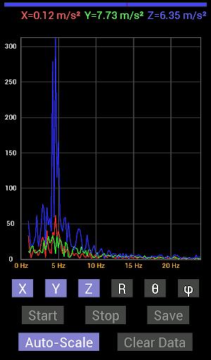 Accelerometer Meter Android Free APK Download - 51wma