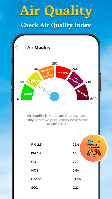 Room Temperature, Thermometer Screenshot4