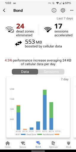 Mobolize - BETA Screenshot3