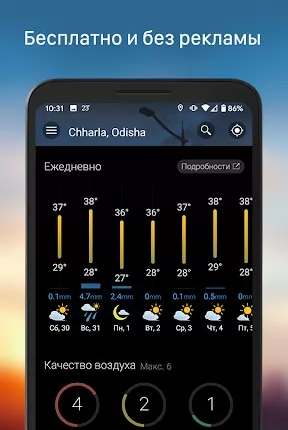 Weather & Widget Weawow Screenshot1