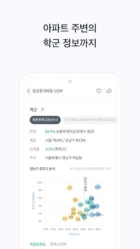 피터팬의 좋은방 구하기 Screenshot7