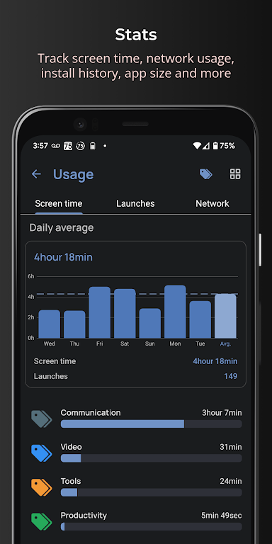 AppDash: App Manager & Backup Screenshot4