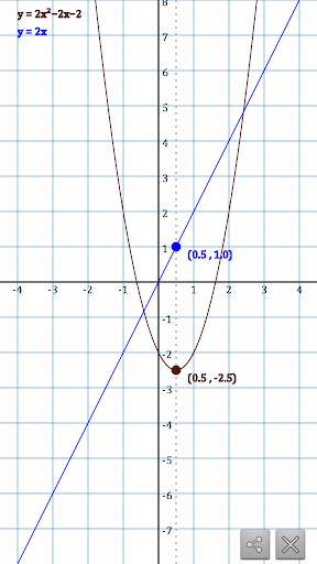 RealMax Scientific Calculator Screenshot1