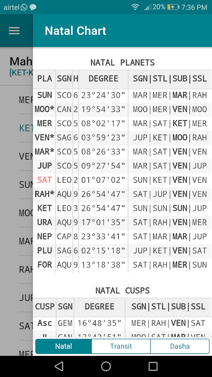 KP Stellar (KP Astrology App) Screenshot3