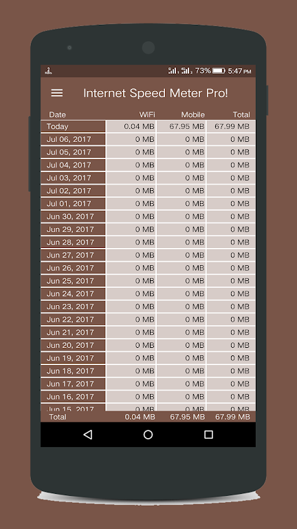 Internet Speed Meter Pro Screenshot2