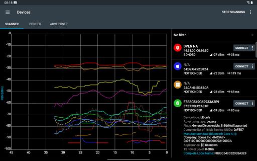 nRF Connect for Mobile Screenshot2