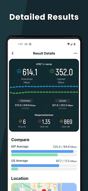 Speed Test SpeedSmart WiFi 5G Screenshot4