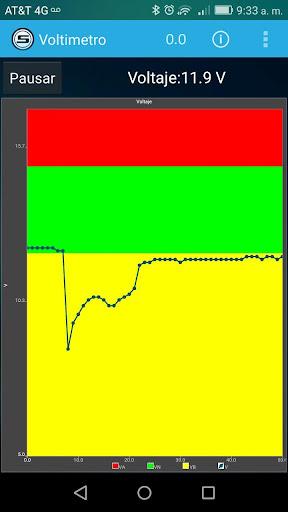 Intrace: Visual traceroute Screenshot2