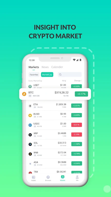 Nabox Wallet Screenshot4