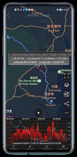 GPS Speed Screenshot4