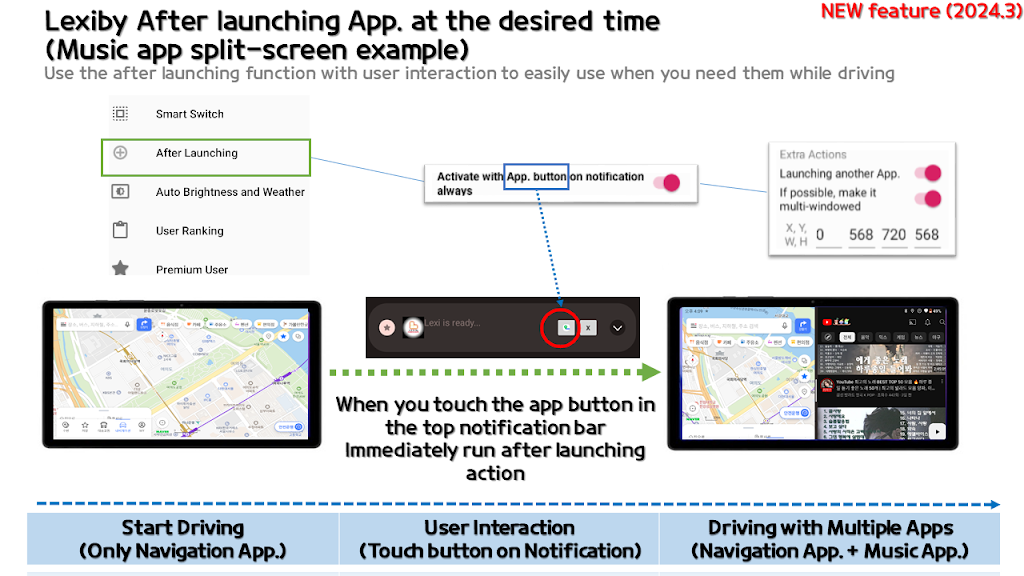 LEXiby PRO: Automation for car Screenshot2