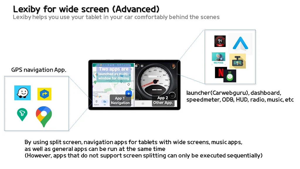 LEXiby PRO: Automation for car Screenshot4