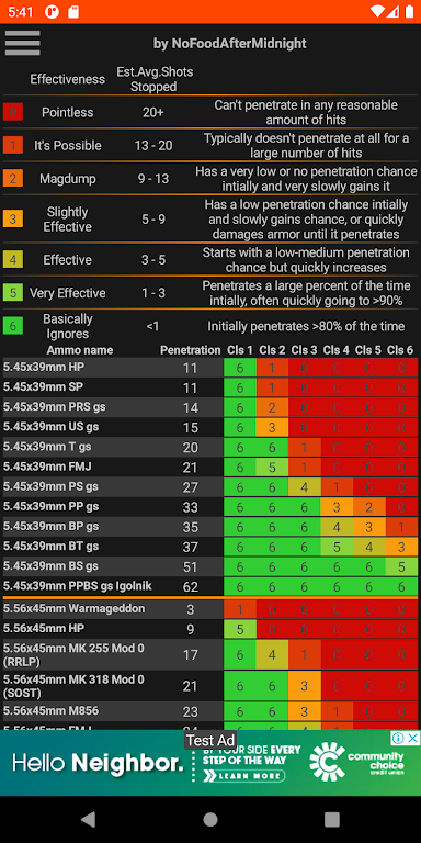 Handbook for EFT Screenshot2