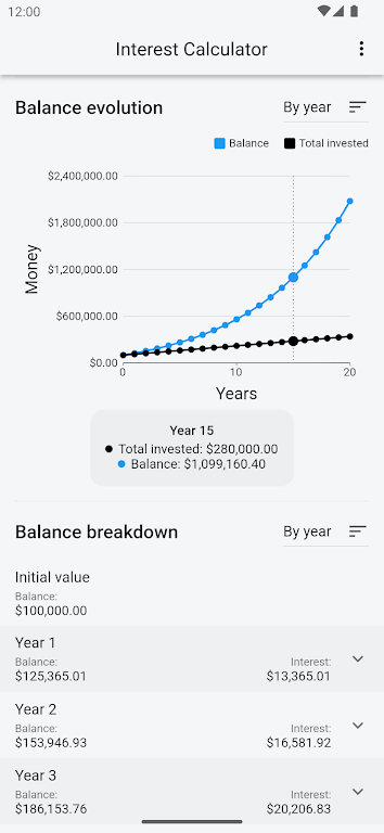 Compound Interest Calculator Screenshot2