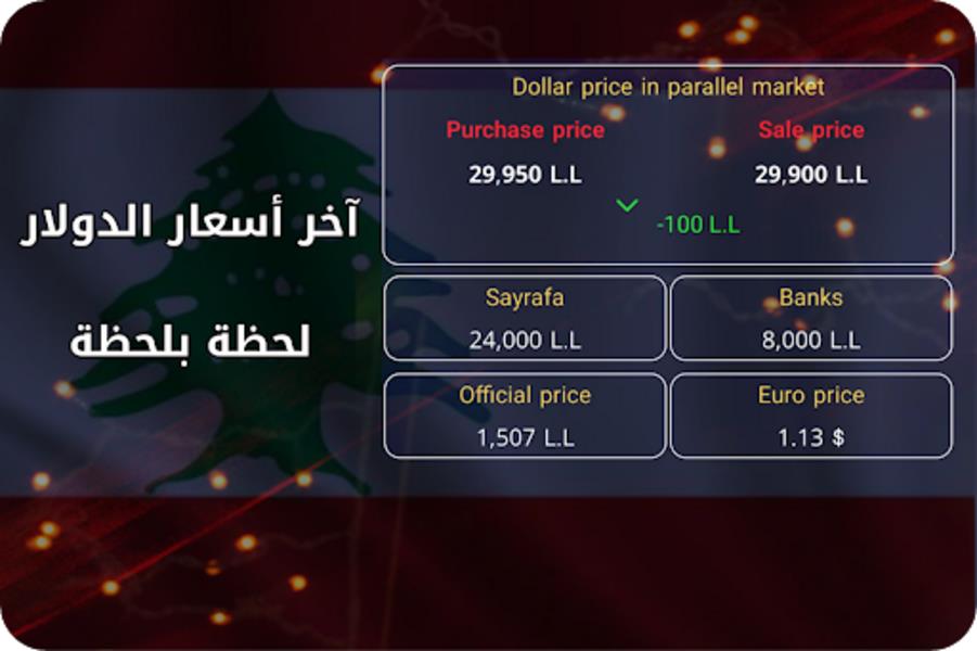 Lebanon Dollar Screenshot8