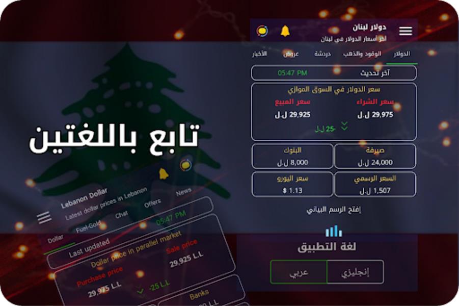 Lebanon Dollar Screenshot1