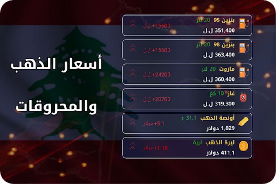 Lebanon Dollar Screenshot7