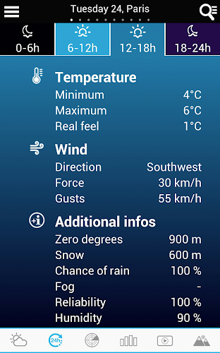 Weather for France and World Screenshot3