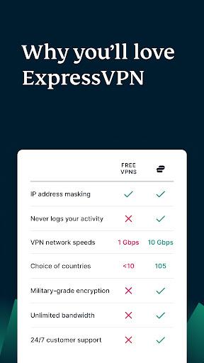 ExpressVPN: VPN Fast & Secure (MOD) Screenshot7