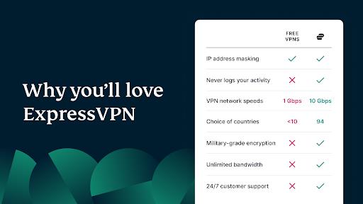 ExpressVPN: VPN Fast & Secure (MOD) Screenshot42