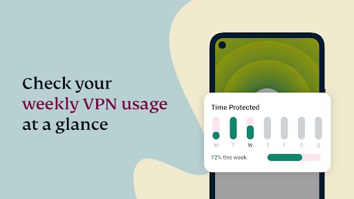 ExpressVPN: VPN Fast & Secure (MOD) Screenshot69