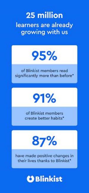 Blinkist - Nonfiction Books Screenshot1