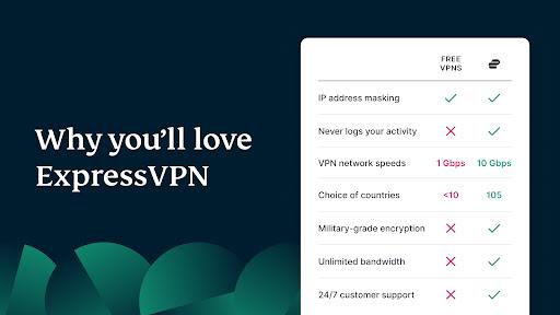 ExpressVPN: VPN Fast & Secure (MOD) Screenshot18