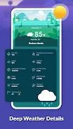 Live weather: Forecast, widget Screenshot5