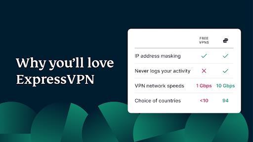 ExpressVPN: VPN Fast & Secure (MOD) Screenshot43
