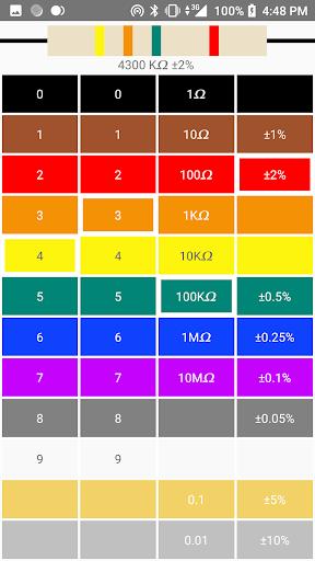 Resistor calculator Screenshot2