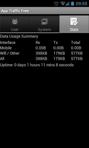 AppTraffic Free Screenshot3