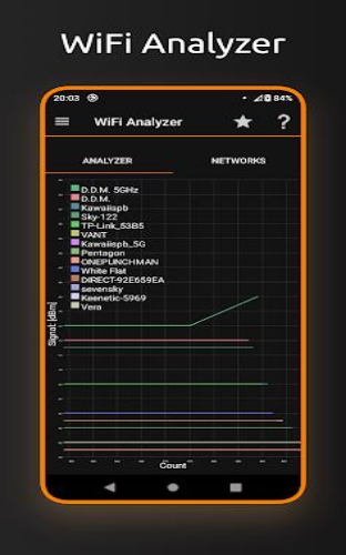 IP Tools: WiFi Analyzer Screenshot2