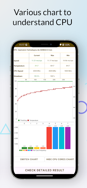 CPU Throttling Test Screenshot4