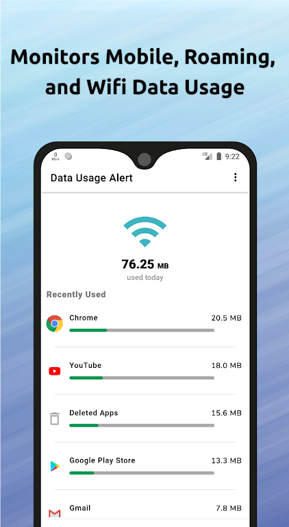 Data Usage Alert + Speed Meter Screenshot2