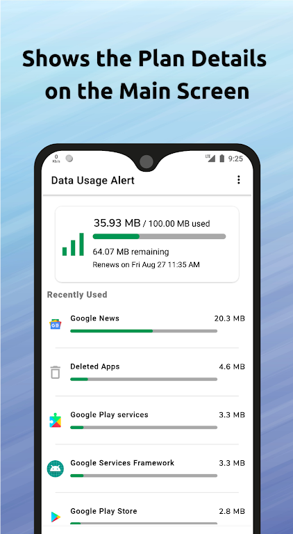 Data Usage Alert + Speed Meter Screenshot1