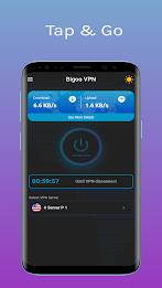 Bigoo VPN - V2ray Fast Secure Screenshot19