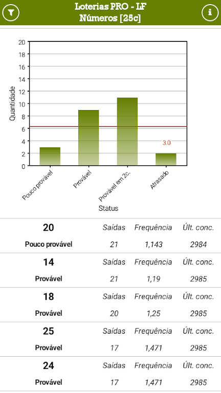 Loterias PRO: Estatísticas Screenshot2