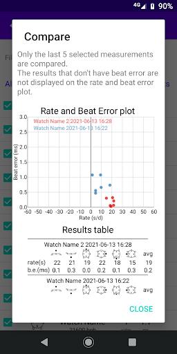 Watch Accuracy Meter Screenshot3