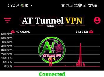 At Tunnel Vpn Screenshot4