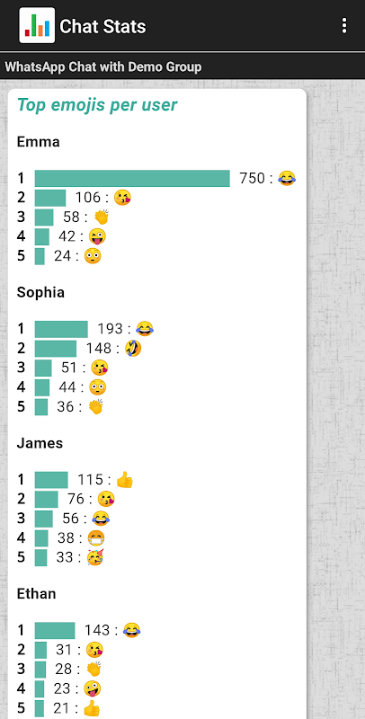 Chat Stats Screenshot3