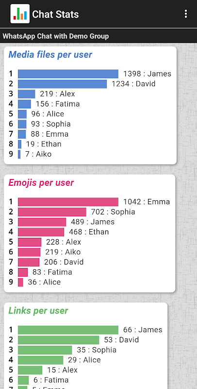 Chat Stats Screenshot2