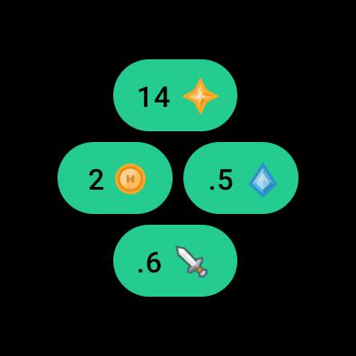 Habitica: Gamify Your Tasks Screenshot4