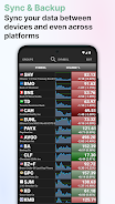 Stocks: Realtime Quotes Charts Screenshot5