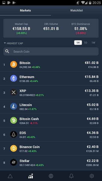 Delta Bitcoin & Cryptocurrency Portfolio Tracker Screenshot3