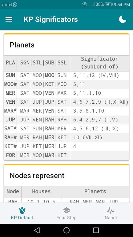 KP Stellar (KP Astrology App) Screenshot4