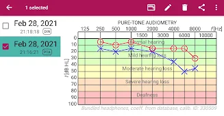 Hearing Test Screenshot3