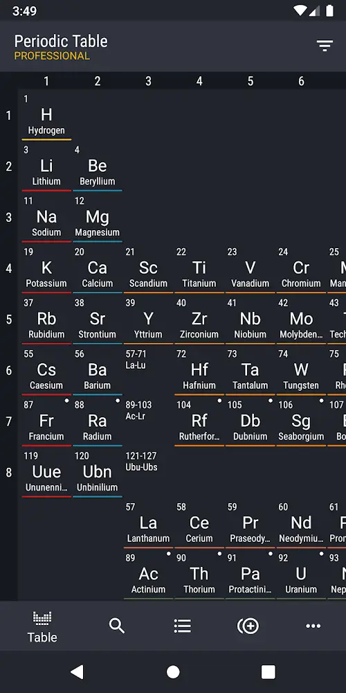 Periodic Table 2023 PRO Screenshot1