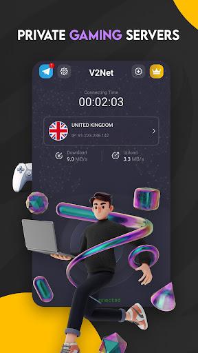 V2Net vpn : V2ray Fast, secure Screenshot3