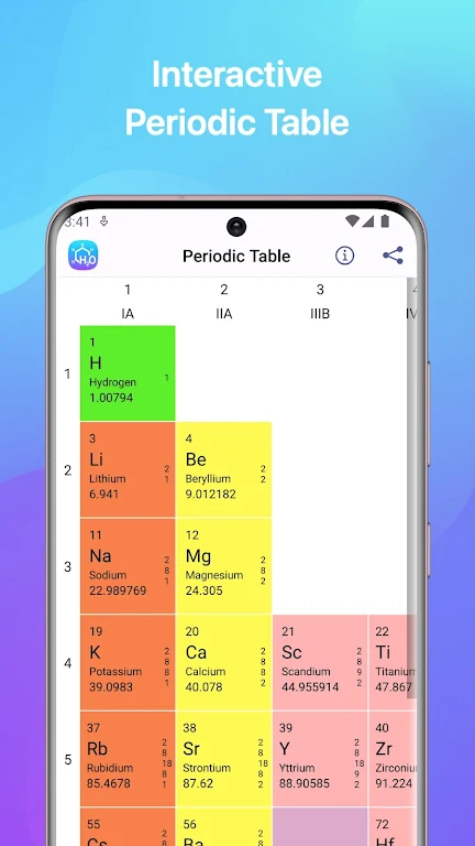 Chemistry Screenshot4